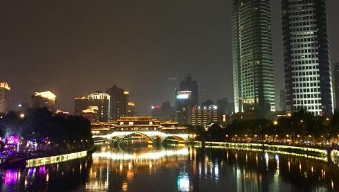Landmarks of Chengdu